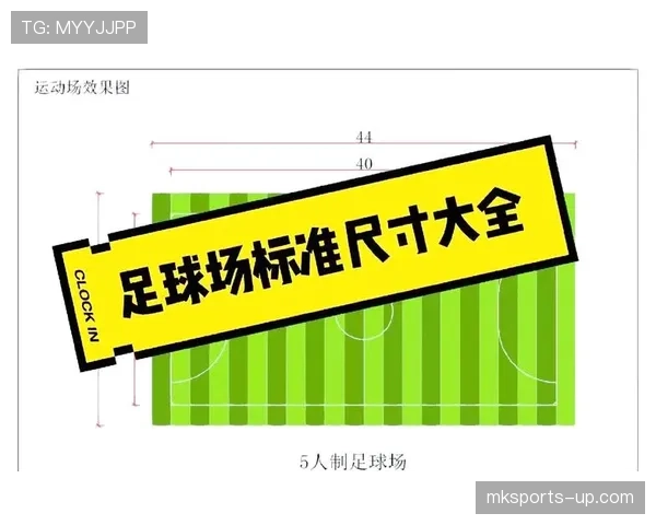球门尺寸标准：宽度7.32米高度2.44米的规则依据
