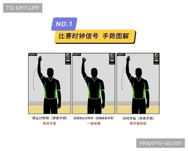 裁判手势全解析：这些动作到底代表什么判罚？