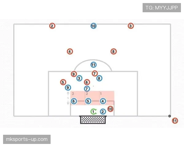 角球判定规则拆解：什么情况下必须判角球？