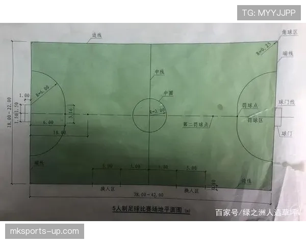 足球场尺寸标准规则及裁判对场地面积的具体要求解析
