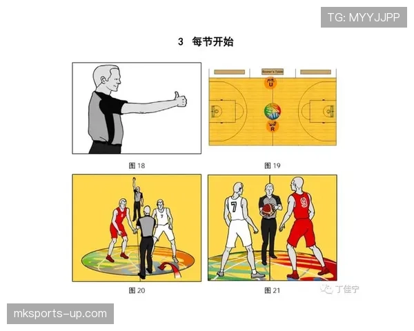 开球规则解析：比赛开始和中圈跳球的具体规定是什么