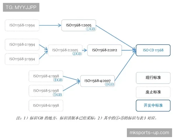 无球犯规是怎么回事？判罚标准和实战意义解析