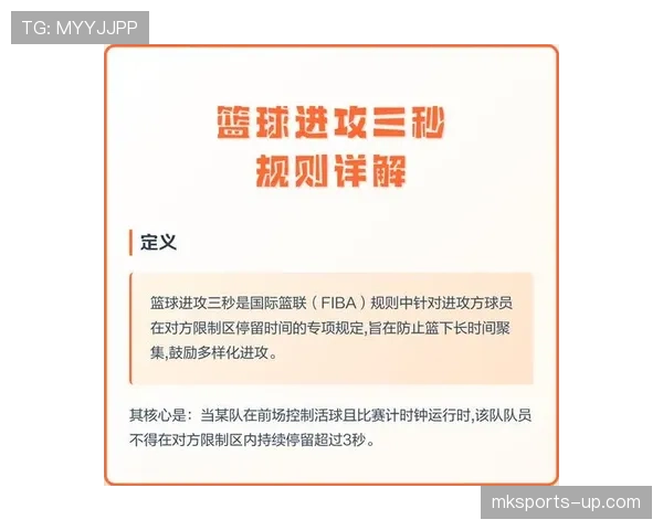 篮球八秒违例是什么意思？教你看懂后场进攻时间限制