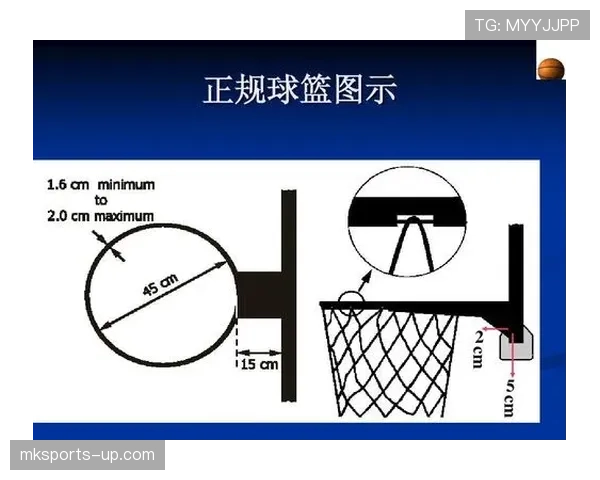 篮球持球规则解析：如何避免出现违例情况？