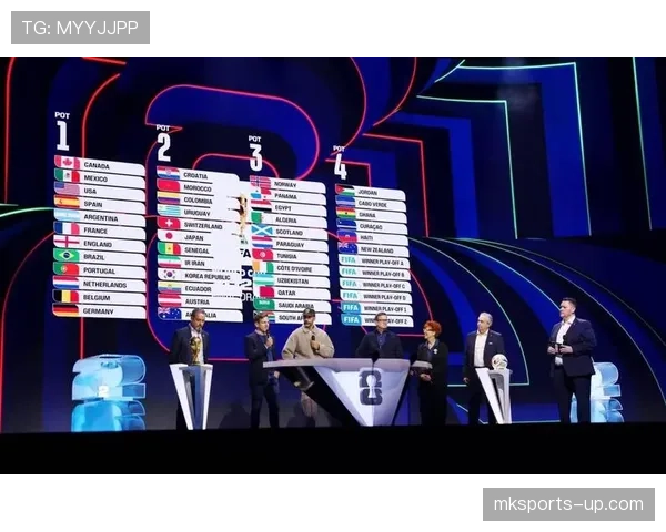 2026世界杯48队12小组赛制如何规定及小组前两名怎么出线