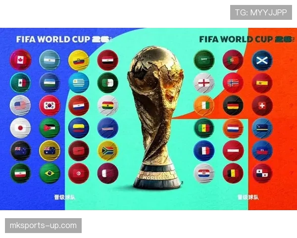 2026世界杯小组第三出线规则怎么算，晋级条件有哪些