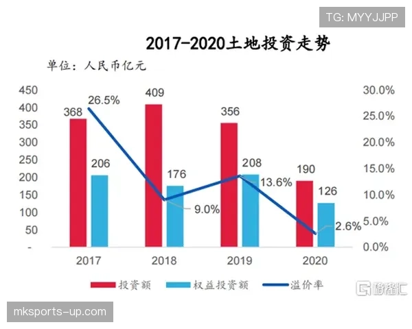 曹圭成比赛阅读能力提升如何支撑其近期稳健表现